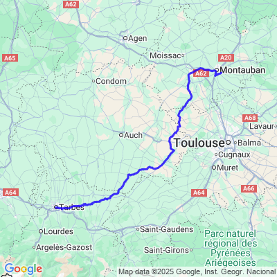 TARBES MONTAUBAN
