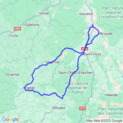 Sud Auvergne