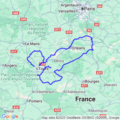 Dick Trip