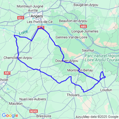 Balade jamais tester 